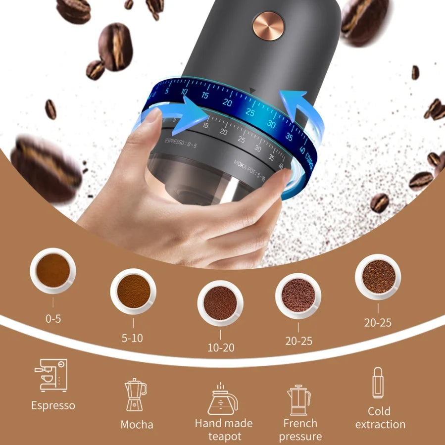 Electric Coffee Mill Small Rechargeable Usb Portable Handheld Burr Coffee Bean Grinder