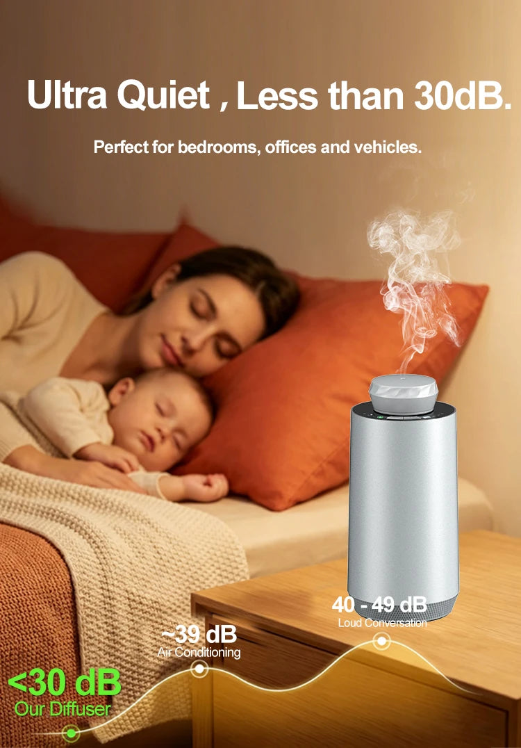 Portable Scent Diffuser Rechargeable Waterless Aroma Diffuser Aluminum Alloy Car