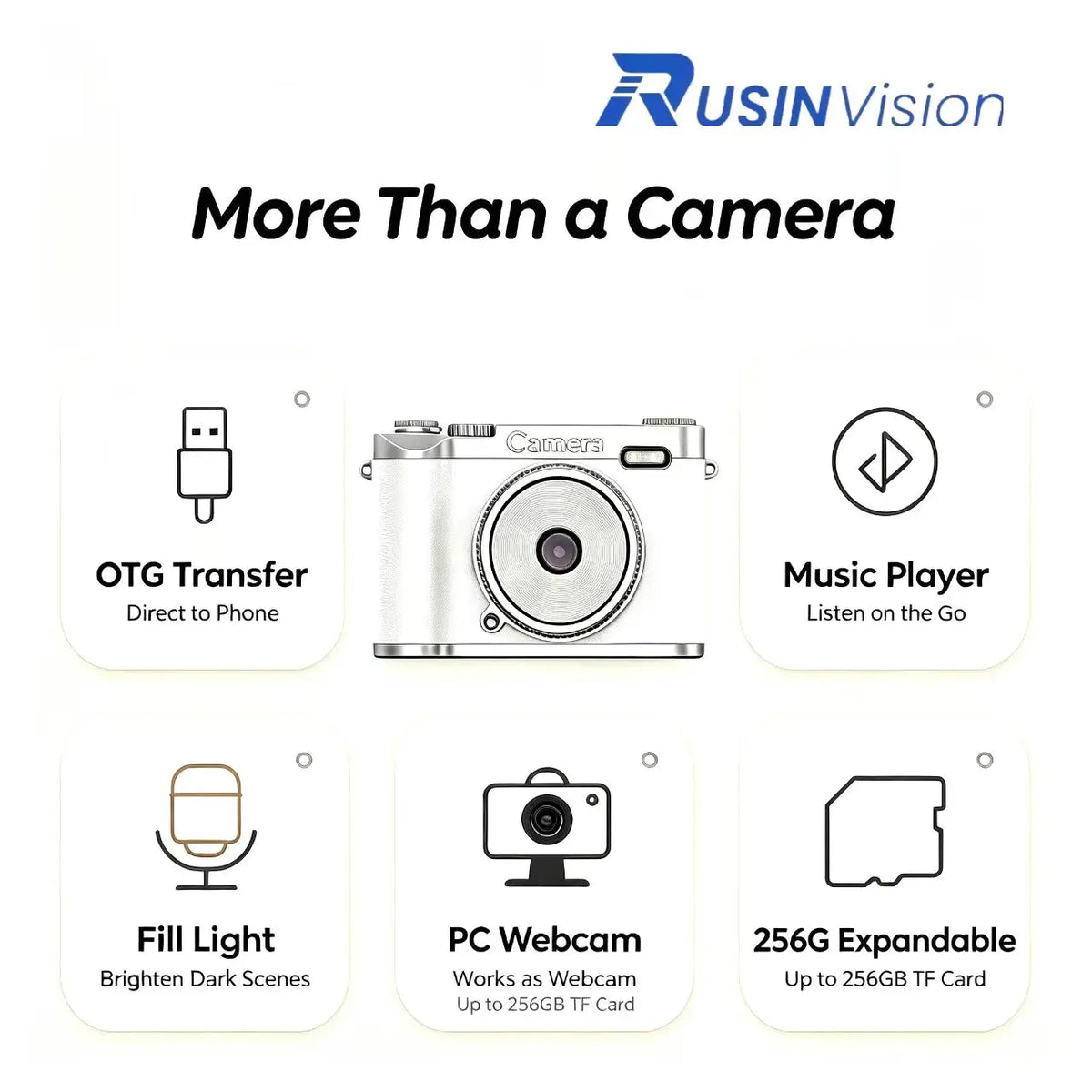 RusinVision HT-SR02 Retro Kids Digital Camera 68MP Dual Lens 1080P 16X Zoom 2.4 LCD