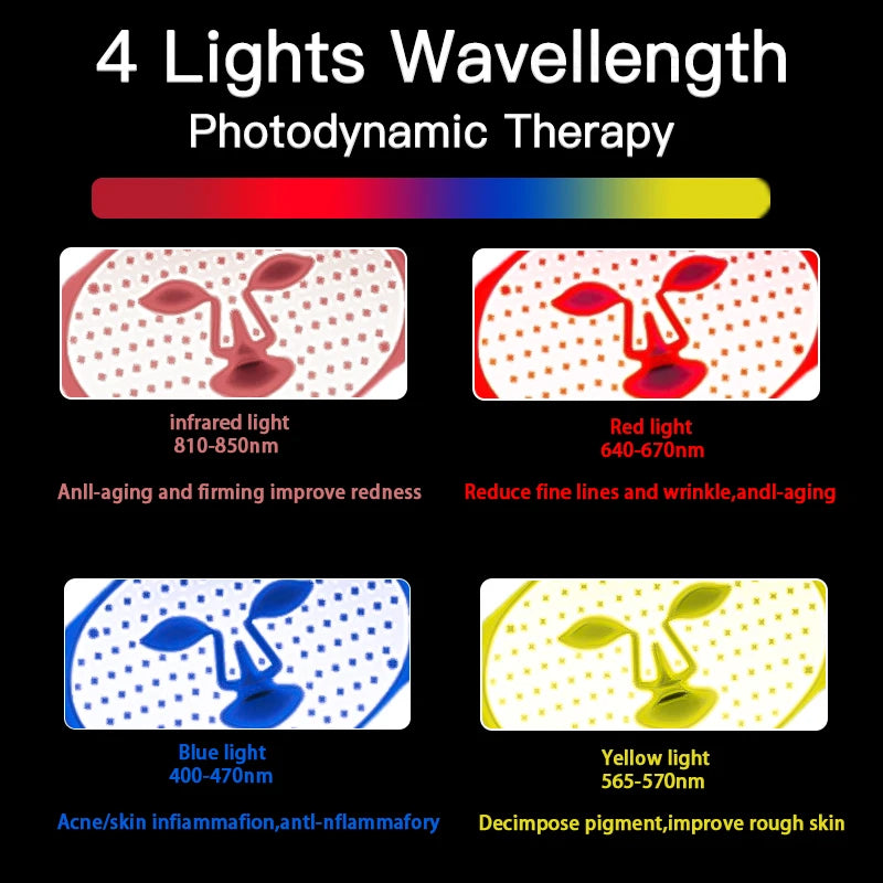 Handheld Red Light Therapy LED Mask Wireless Infrared PDT Photon Therapy Silicon Mask
