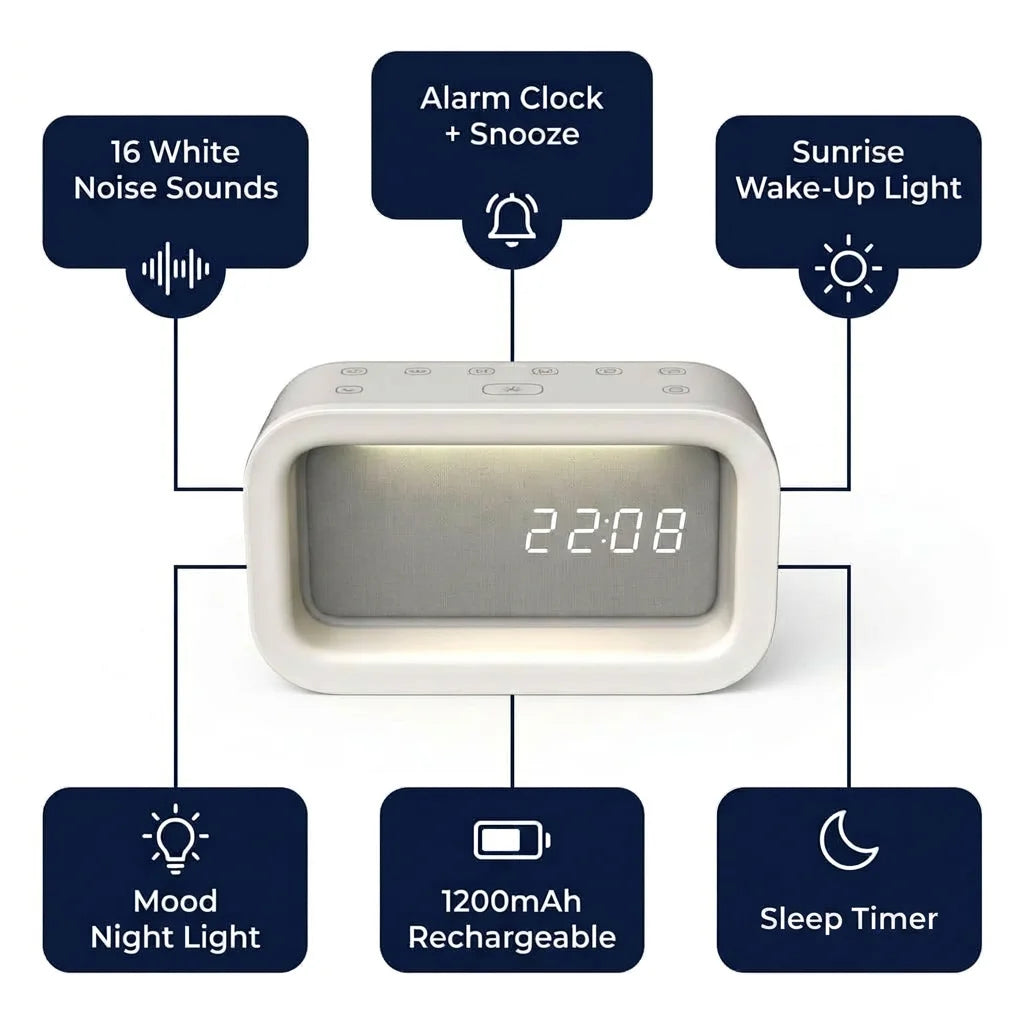 16 Soothing Sounds White Noise Machine With Sunrise Wake Up Light Dual Alarm Clock Baby