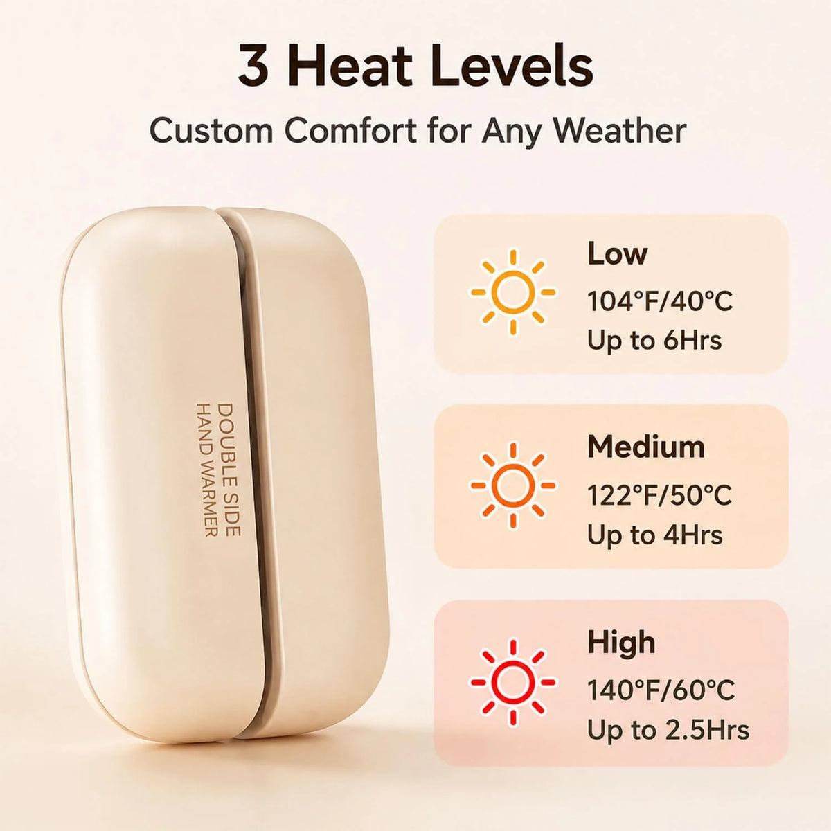 2 In 1 Magnetic Rechargeable Hand Warmers 6000mah 3 Second Rapid Heating Split USB C
