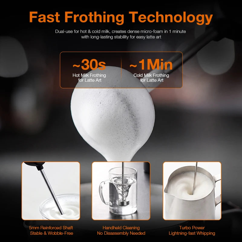 1600mAH Powerful Patented NEW Model Rechargeable Cordless Nano Foamer Silky Microfoam