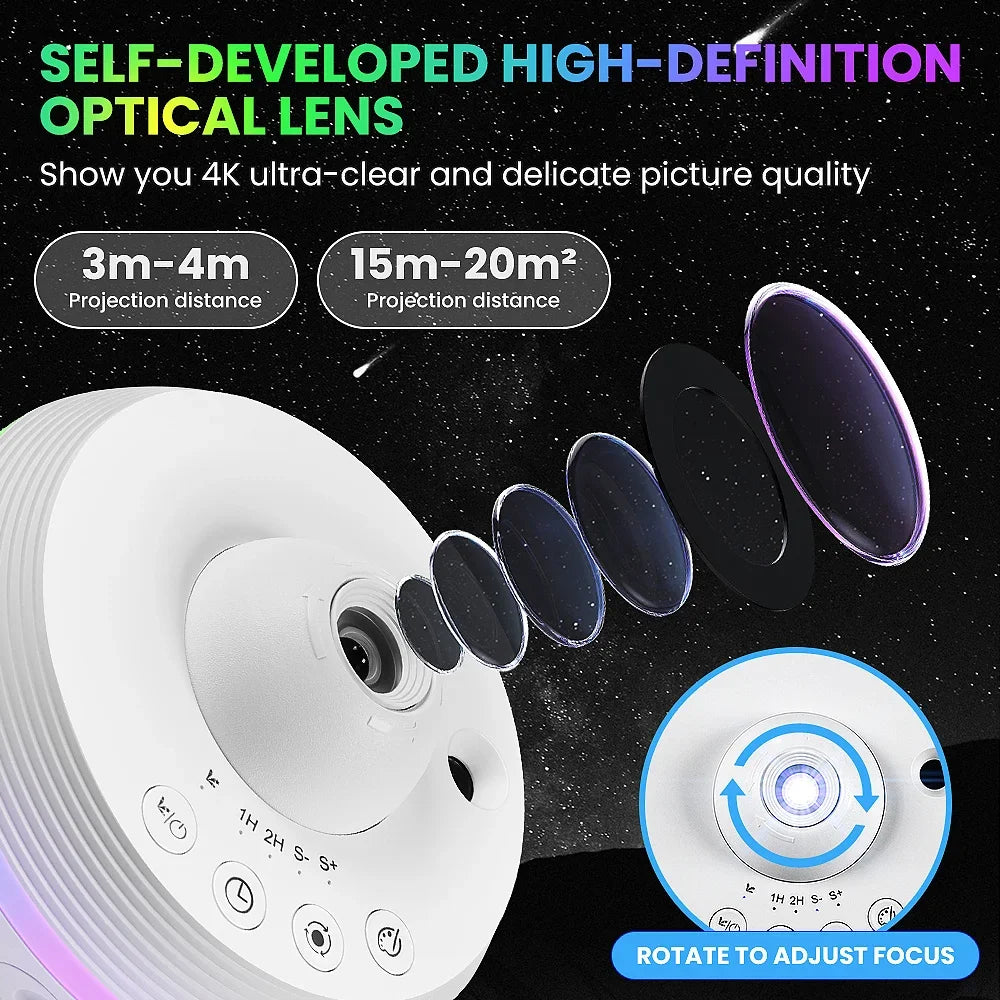 Galaxy Projector 13 1 Meteor HD Planetarium Star Projector 360 Rotating Extra-Large Area