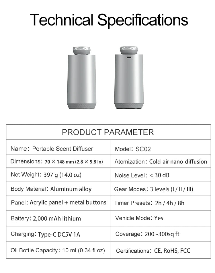 Portable Scent Diffuser Rechargeable Waterless Aroma Diffuser Aluminum Alloy Car