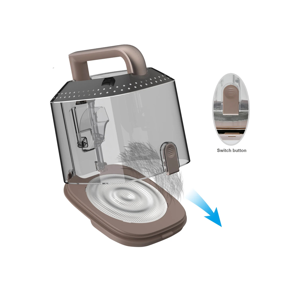3.2L High-Capacity Pet Grooming Vacuum Cleaner Set-6-in-1 Se Electric Clipper, Waterproof