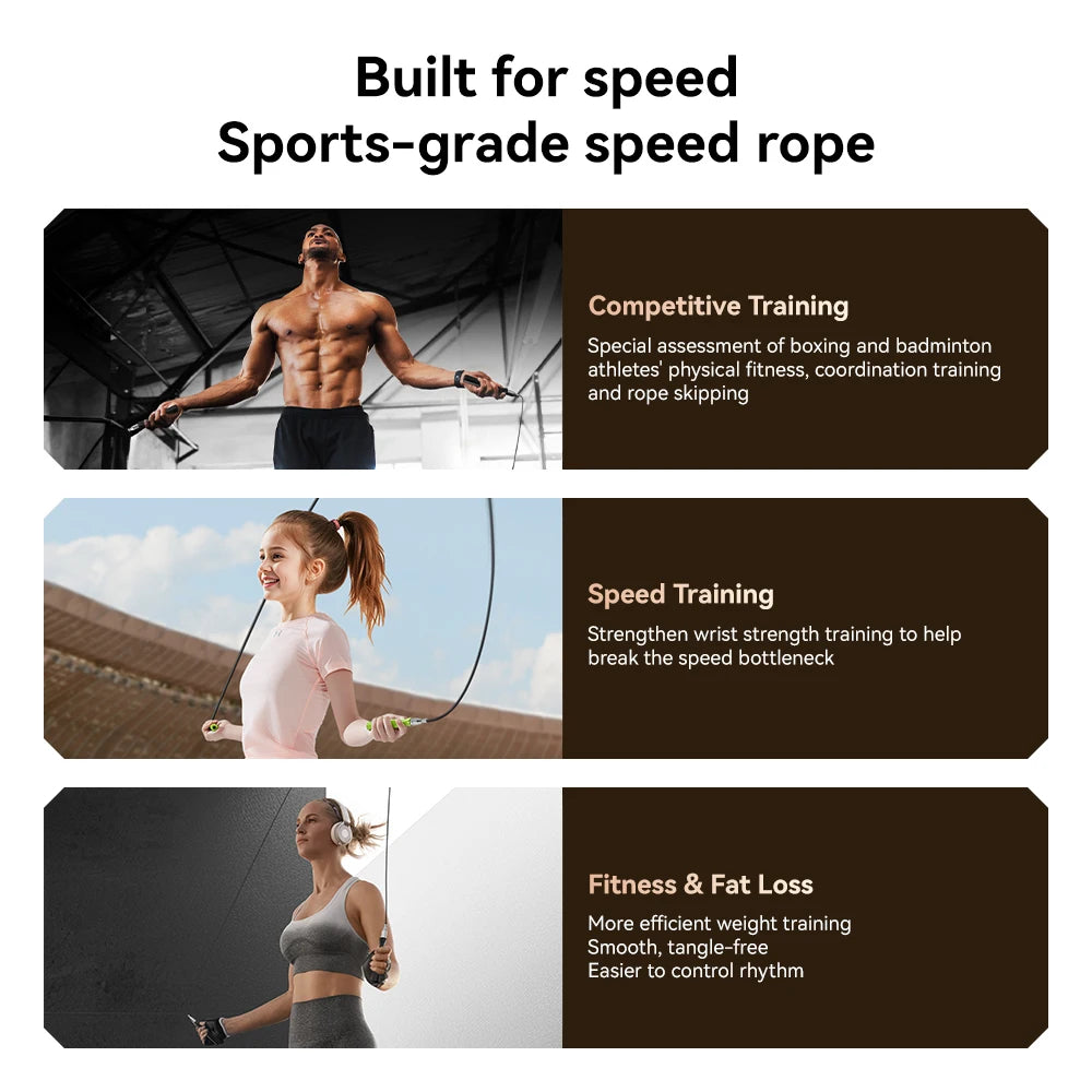 One-Button Press Adjustable Jump Rope, Spiral Thumb Guide Design for Correct Grip,
