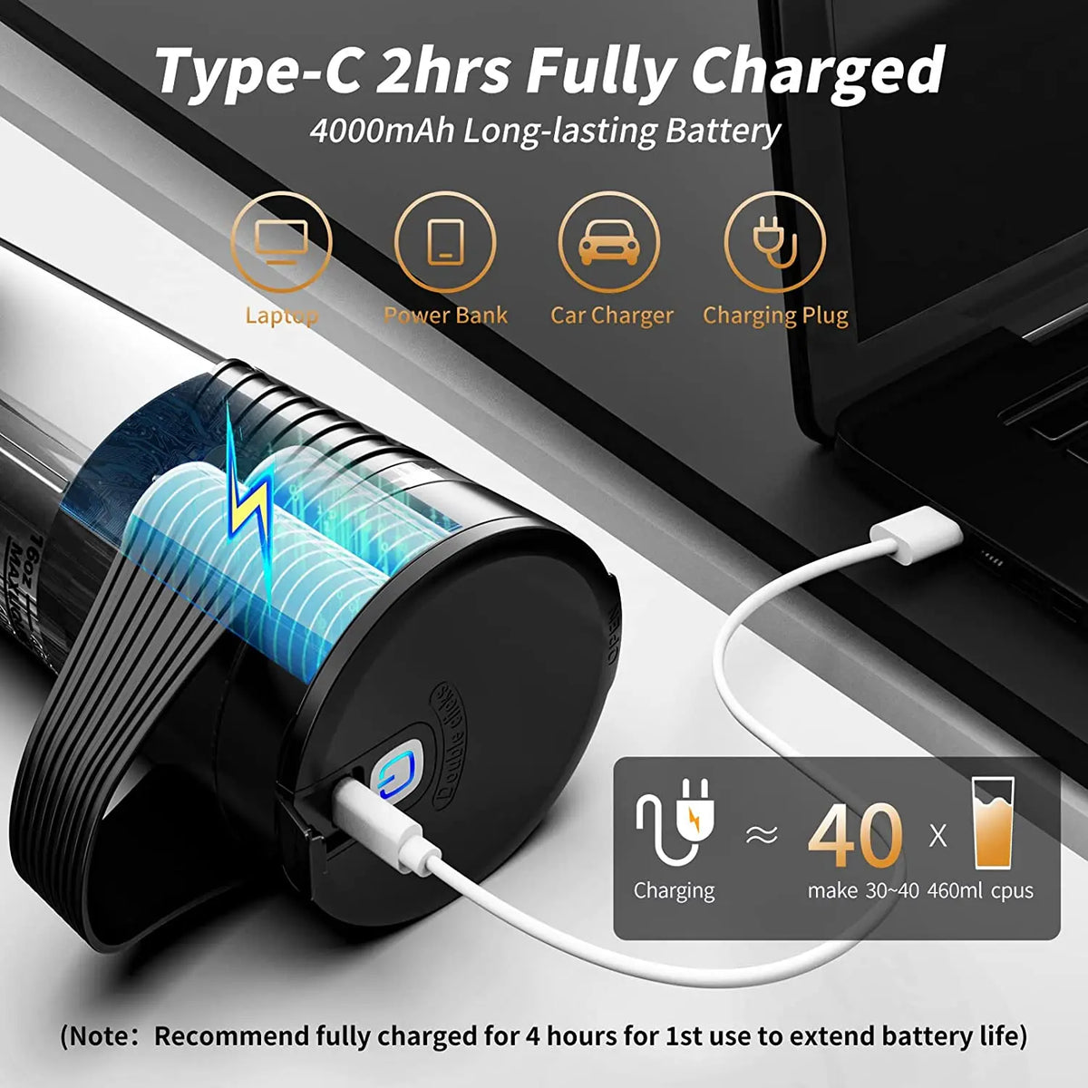 4000mah Super High Speed Portable USB Car Blender 460ml Rechargeable Stainless Steel
