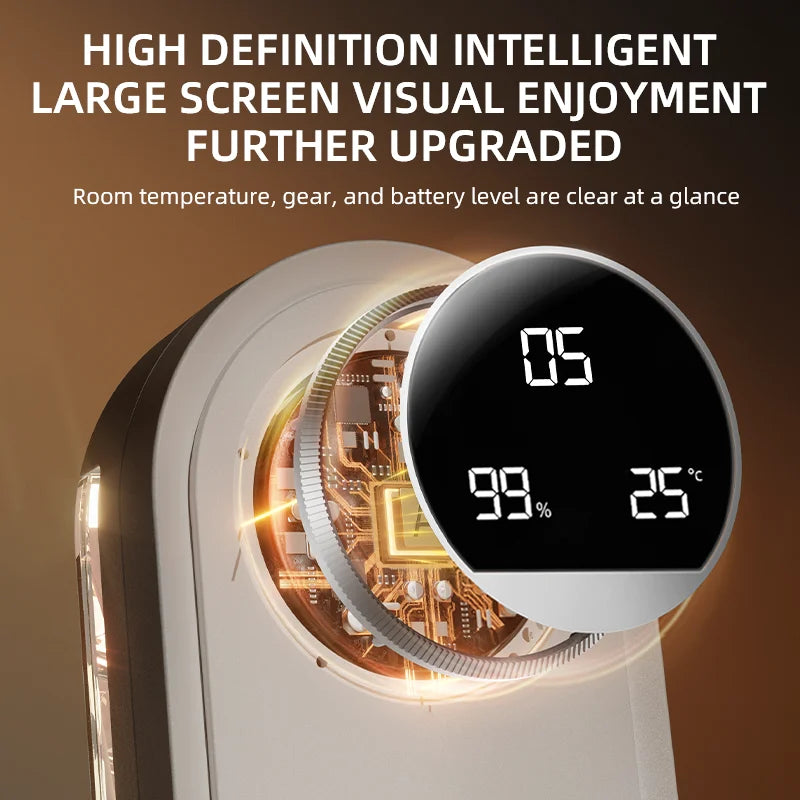 Customizable 7-Speed Adjustment LED Display 1800mAh Type-C 50ml Waterless Essential Oil