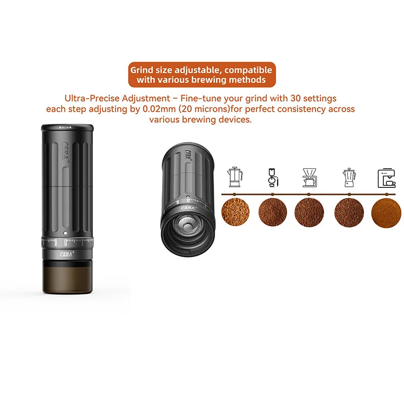 Wireless Coffee Grinder Electric Burr Coffee Grinder for Traveling Camping Office
