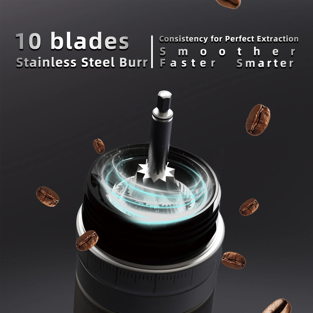 Wireless Coffee Grinder Electric Burr Coffee Grinder for Traveling Camping Office