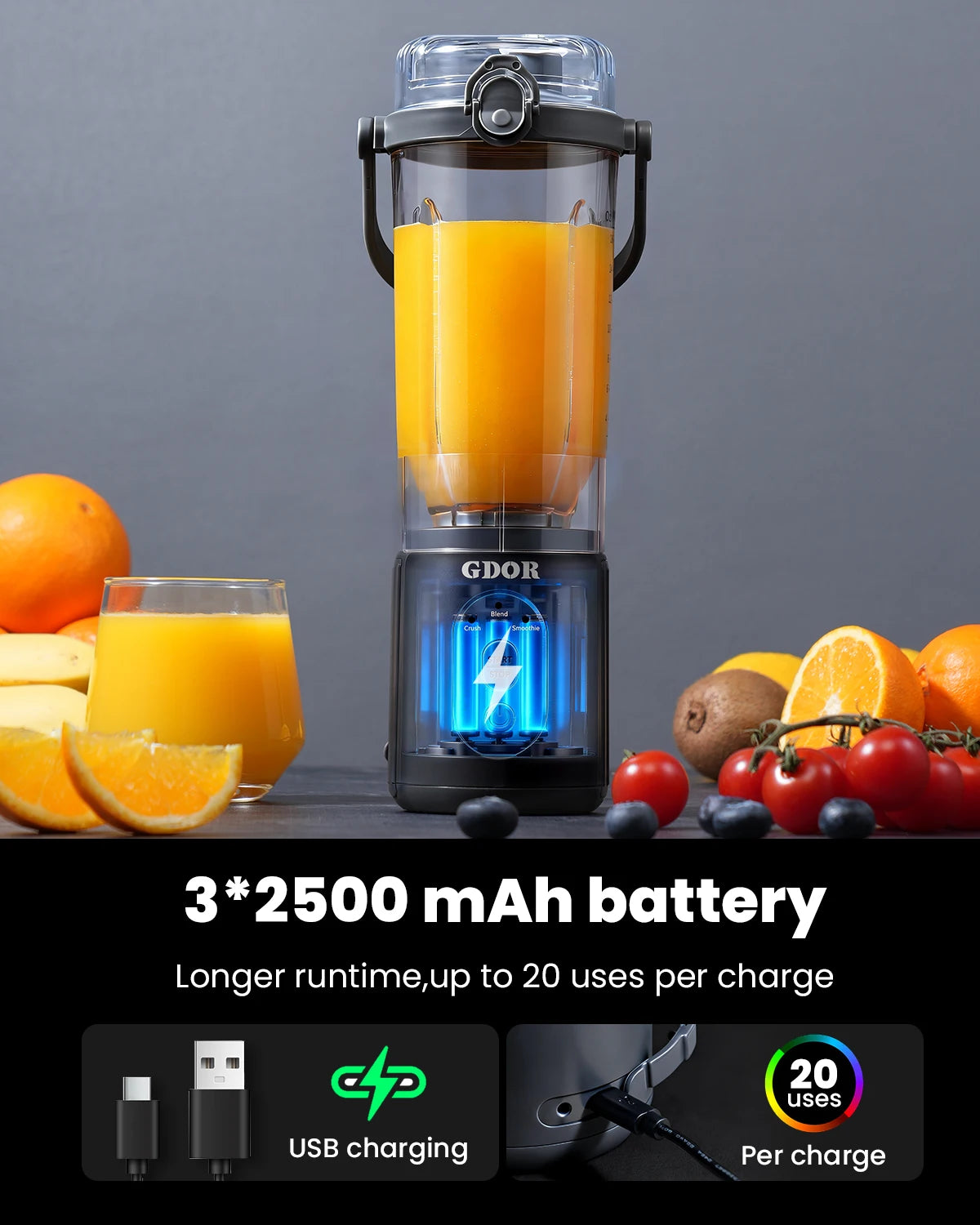 Rechargeable Portable Juicer 600ml Tritan Jar 150W Motor BPA Free Extractor Blender 4