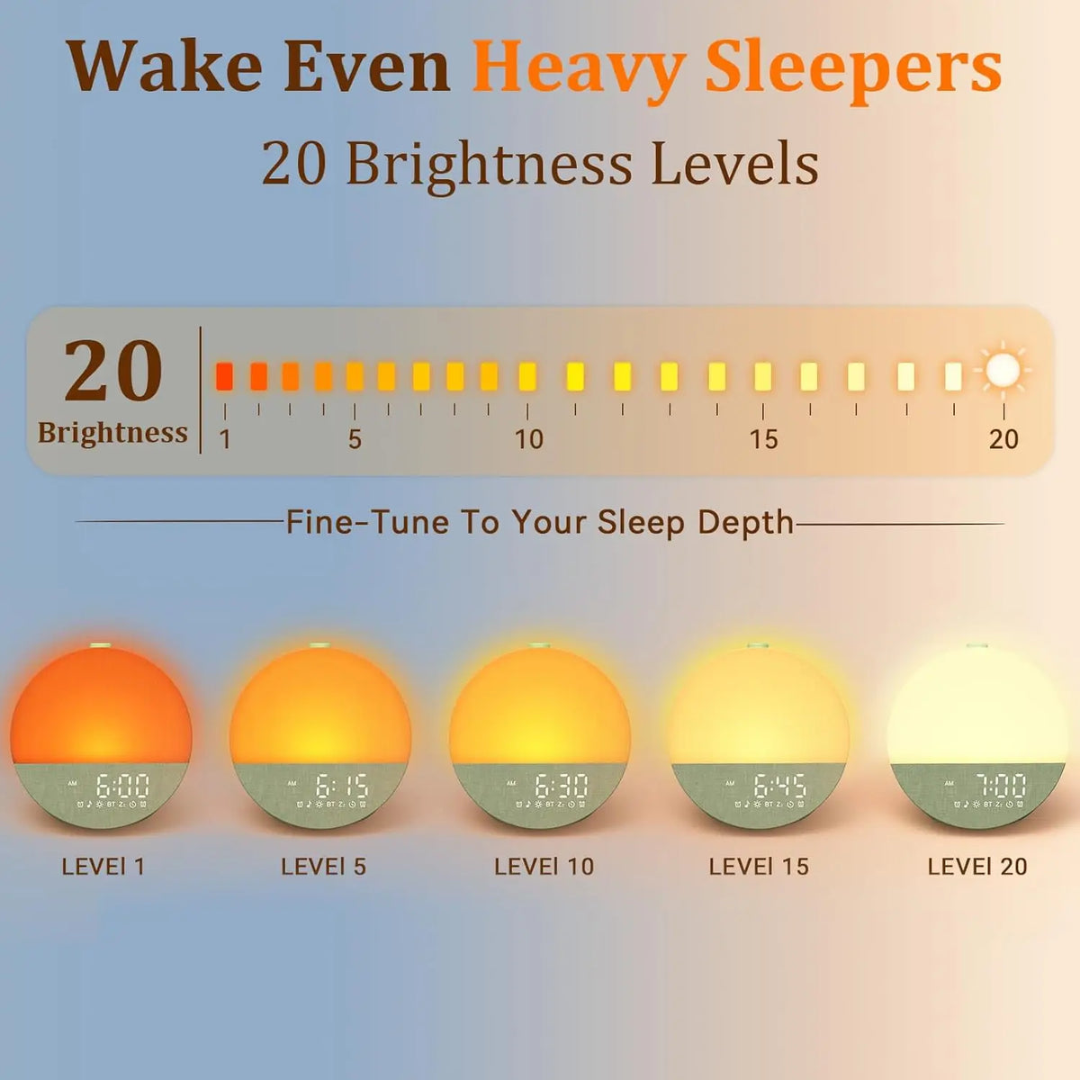 Wake-Up Sunrise Alarm Clock: Gradual Sunrise Simulate for Dark Morning Bedroom - Dual