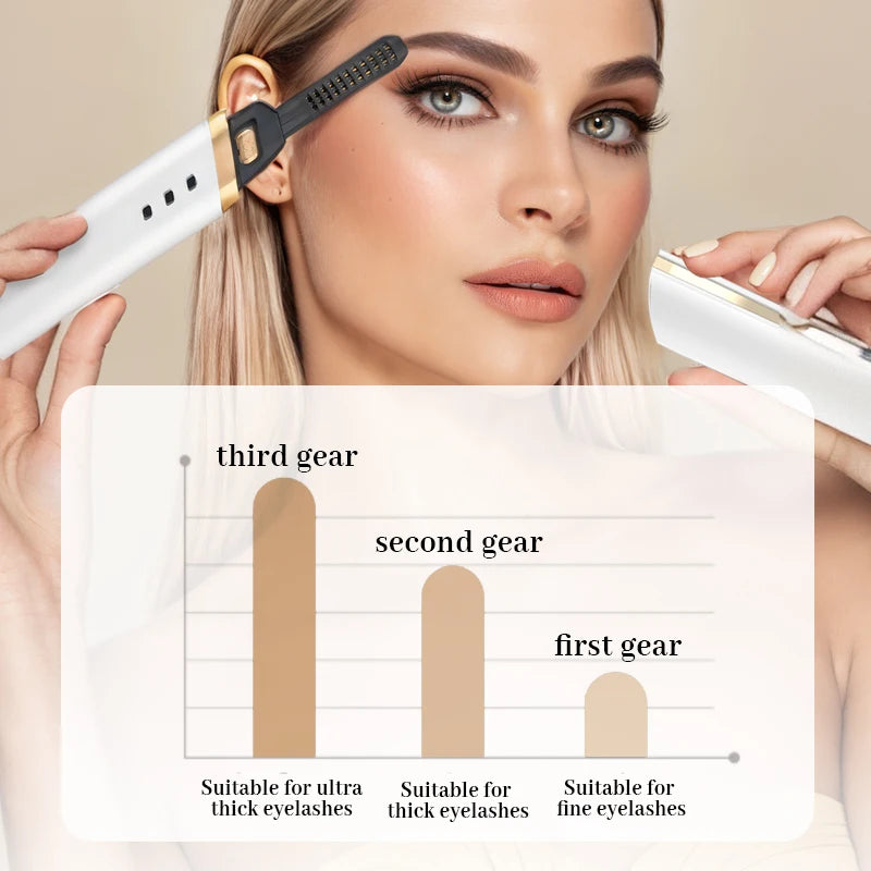 USB Charging Plastic Electric Heated Eyelash Perm Lifting Curlers with 24-Hour Lasting