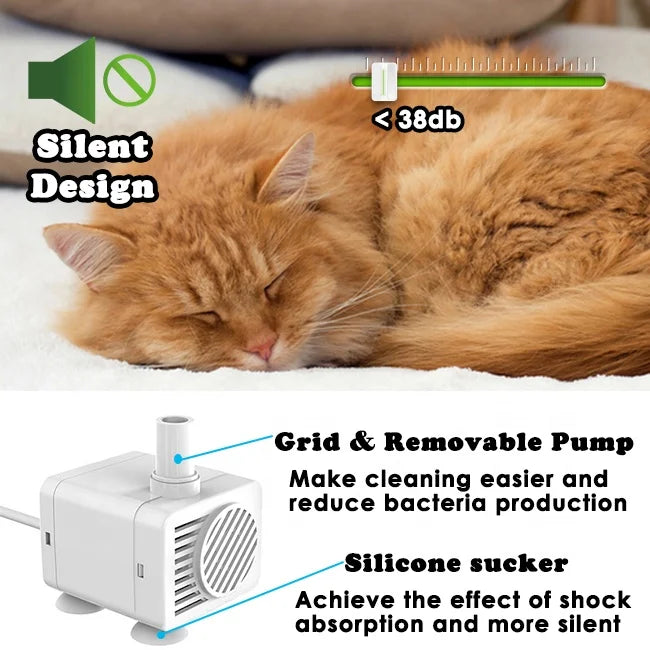 Smart 2L Cat Water Fountain, Electric ABS Pet Water Dispenser with USB Power