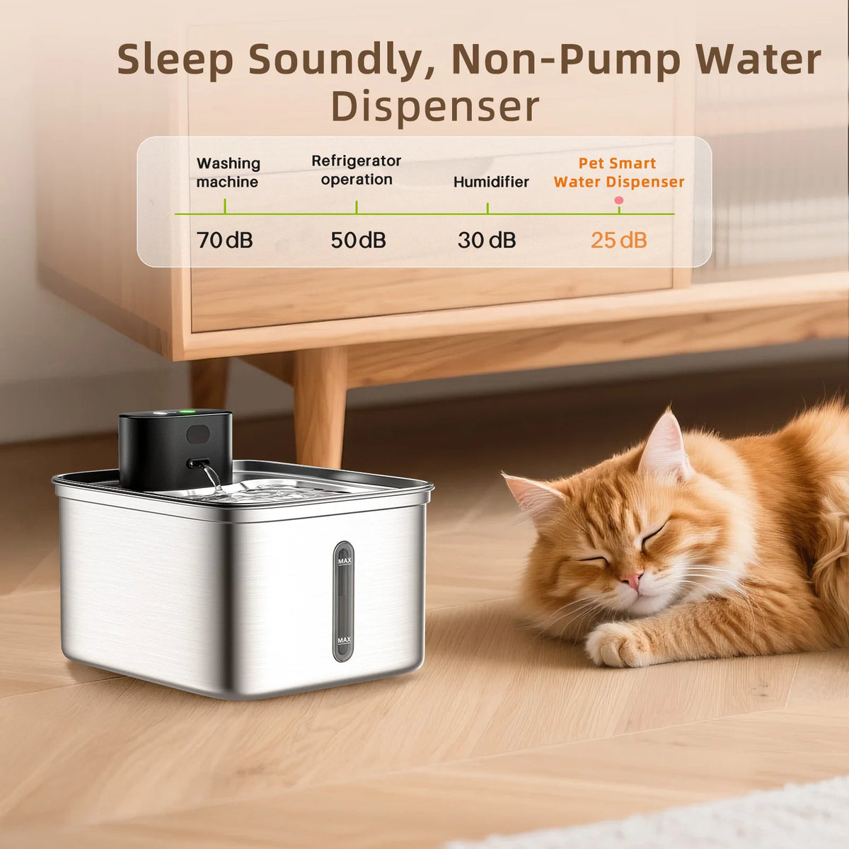 Smart 3.5L Eco-Friendly Cat Water Dispenser 304 Stainless Steel Pet Water Fountain