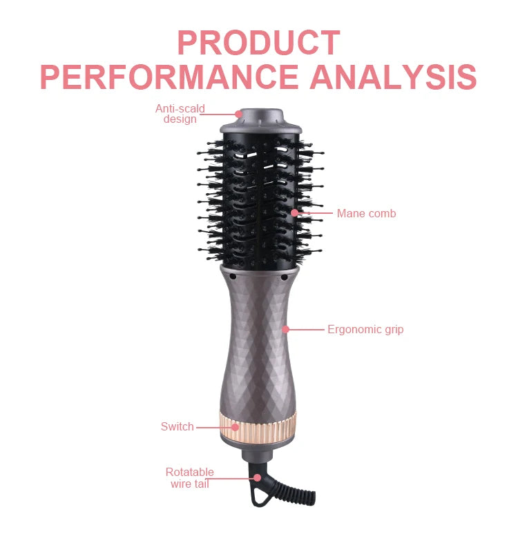 Hot Air Brush Hair Straightener Curling Iron Mini Hot Air Brush Hair Iron Electric Hair