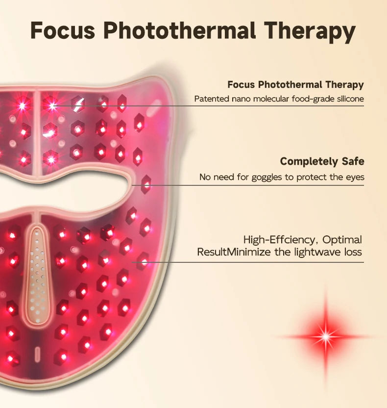 Wireless LED Face Mask with Red and Infrared Light Modes, 9 Colors