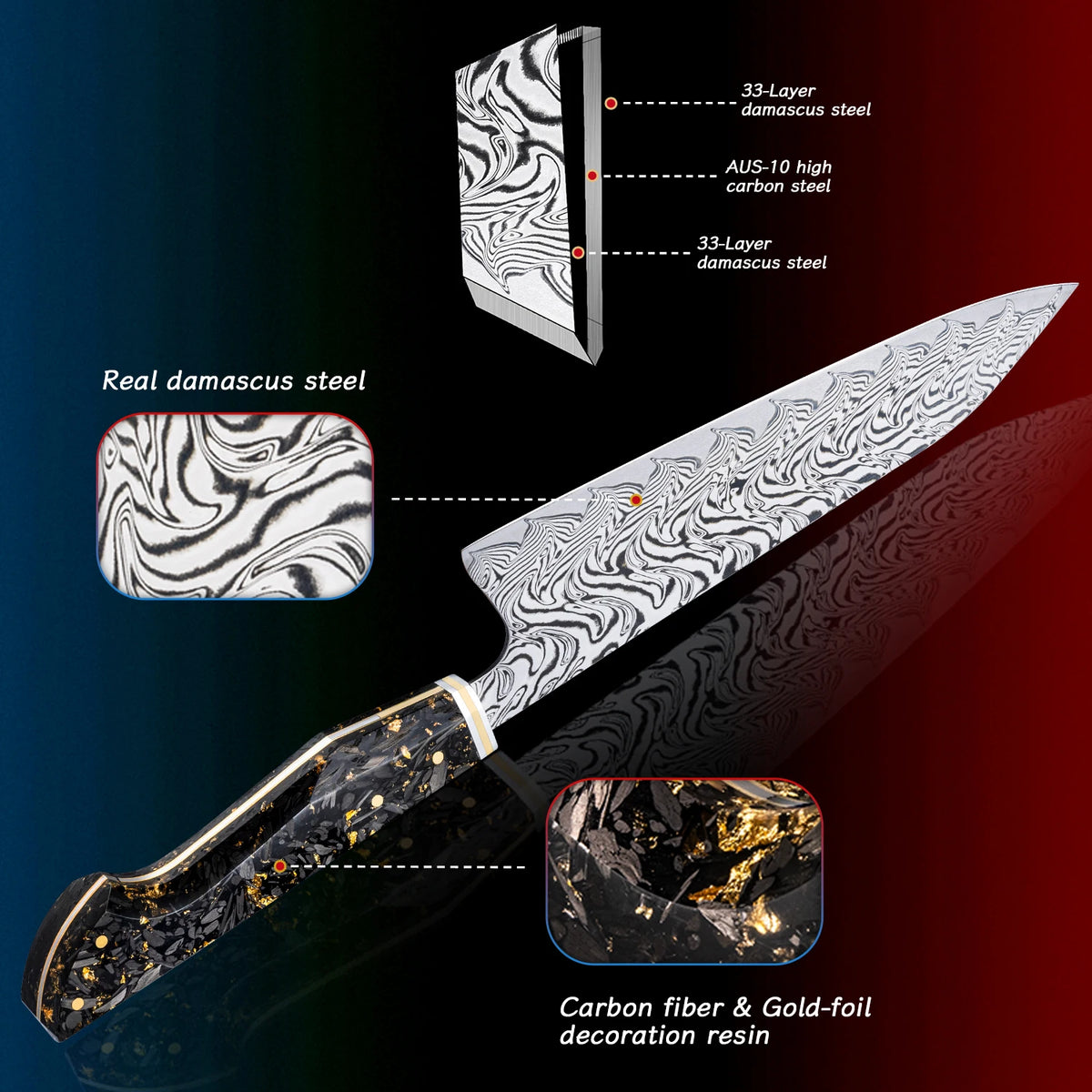 Modern 7 Pcs Damascus Steel Knife Sets Japanese High Carbon Kitchen Chef Kiritsuke