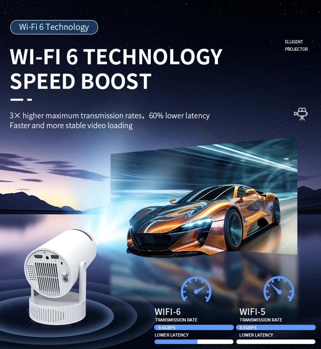 Portable Mini HD LED LCD Video Projector Android 11 BT5.2 Built-in Battery Features Home