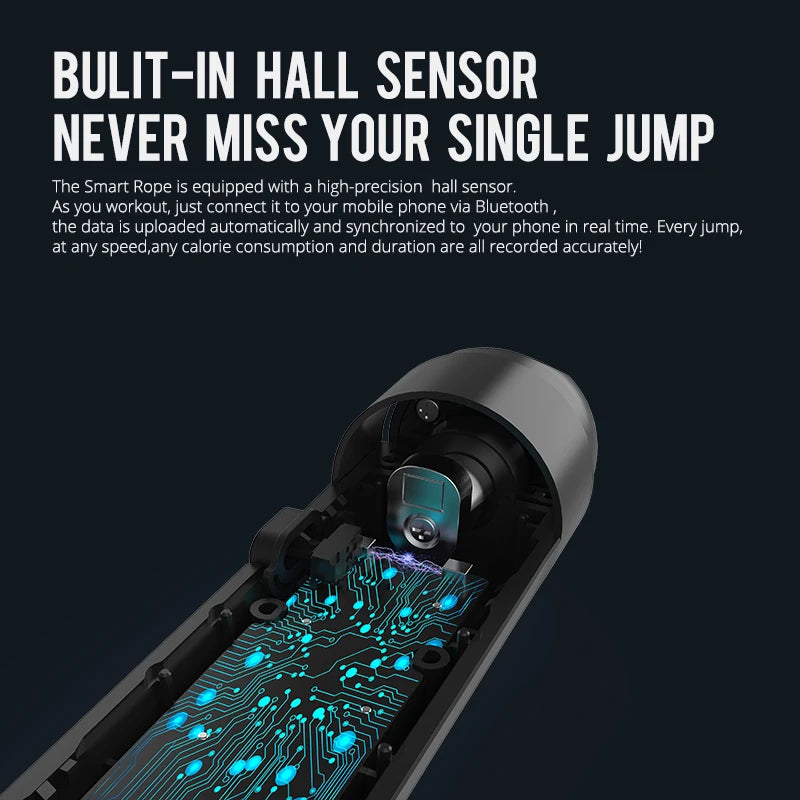 Electronic Metal Digital Skipping Rope With Adjustable PVC Wire Cordless Ball Smart Jump