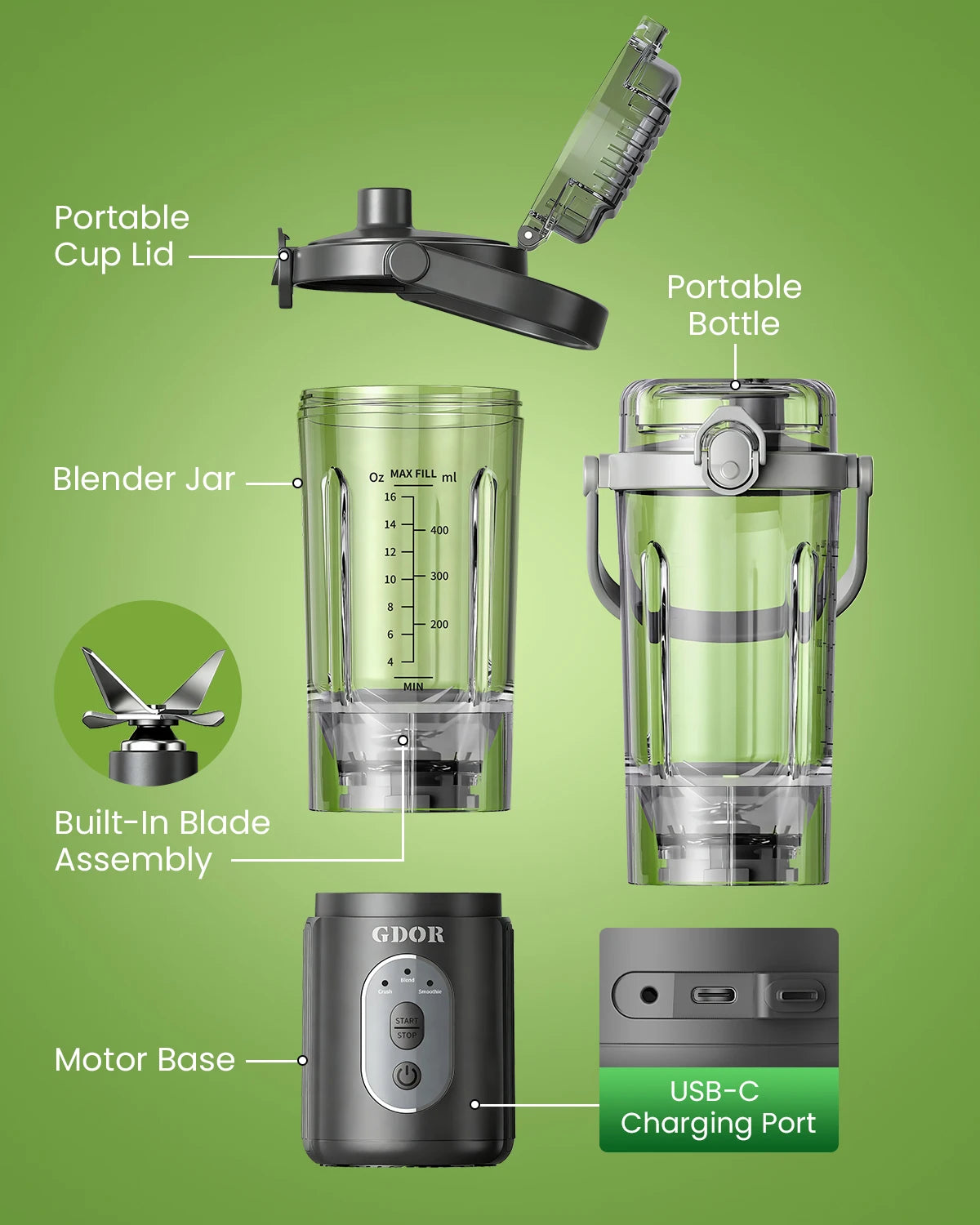 Rechargeable Portable Juicer 600ml Tritan Jar 150W Motor BPA Free Extractor Blender 4
