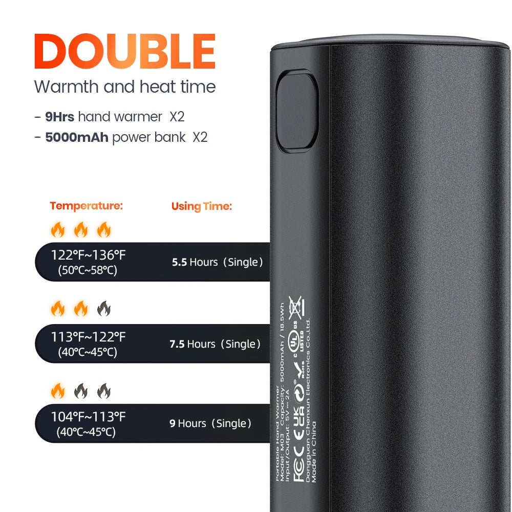 Warmco M02 Mini Heaters USB Hand Warmers 2 Pack 5000mAh Portable Magnetic Electric Hand