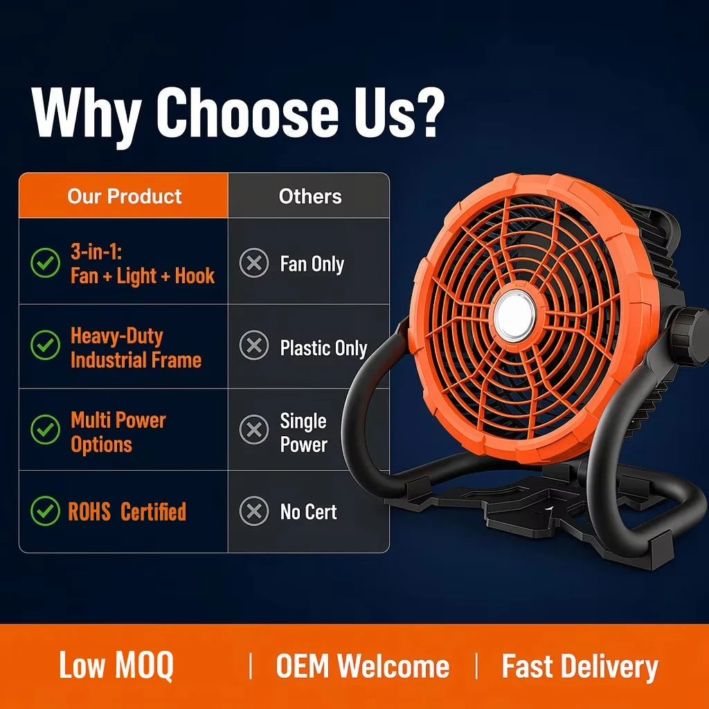 Small Table Ventilateur Electric Fans Camping Outdoor Rechargeable Usb Portable Fan