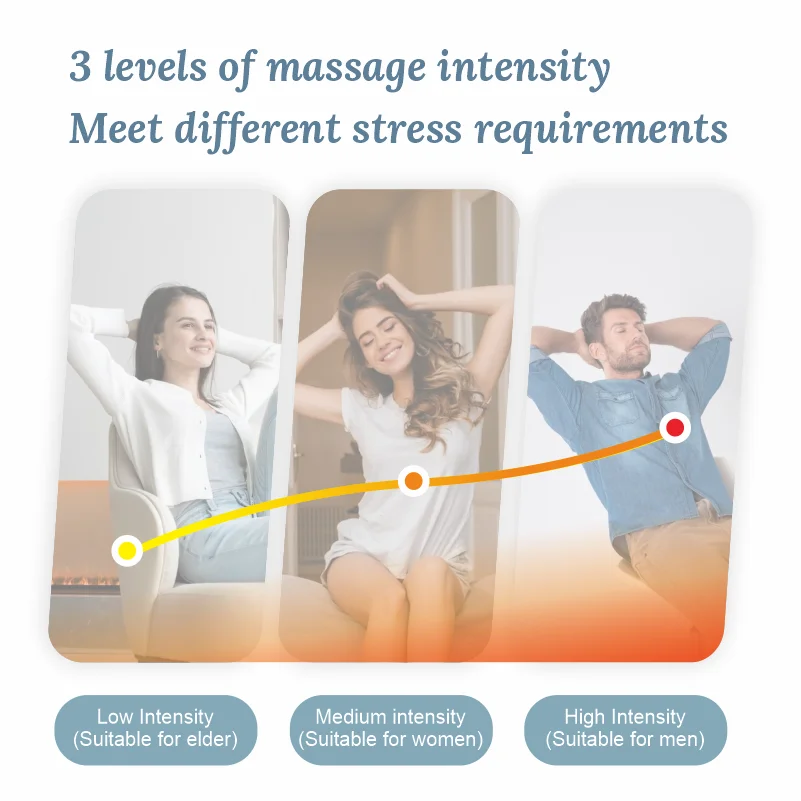 Shiatsu Neck, Shoulder and Back Massager for Home and Office Use