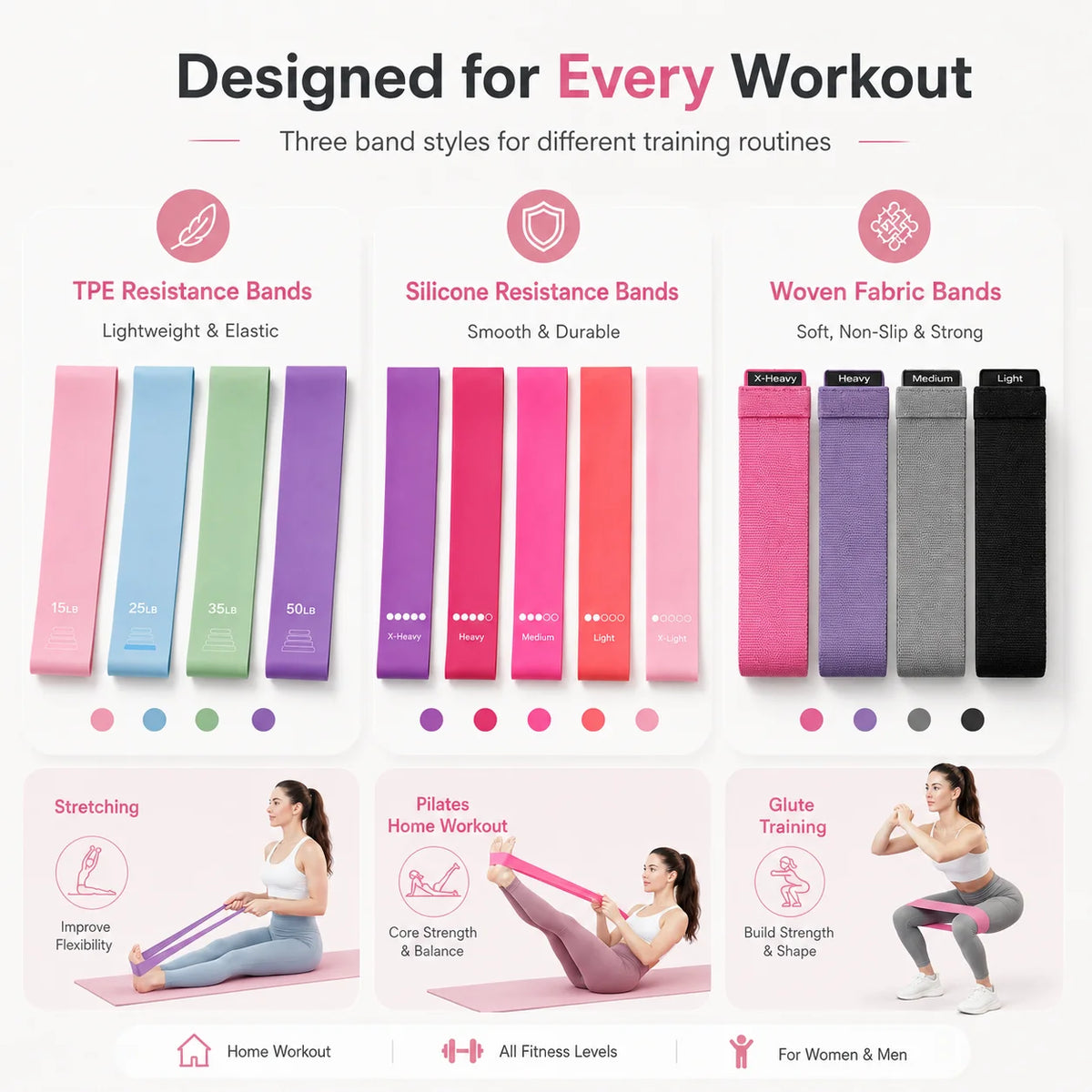 Custom Silicone Pilates Set With Non Slip Yoga Mat Soft Dumbbells Flexible Power Ring