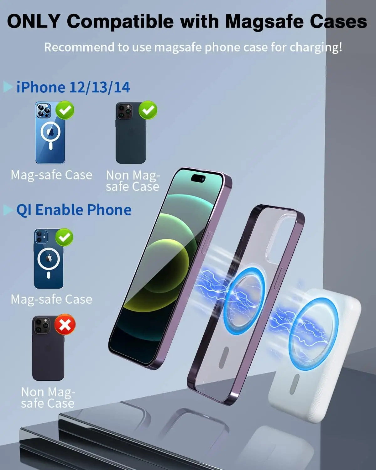 3in1 Wireless Charging Station 5000mAh Wireless Power Bank 15W 3in1 Magnetic Wireless