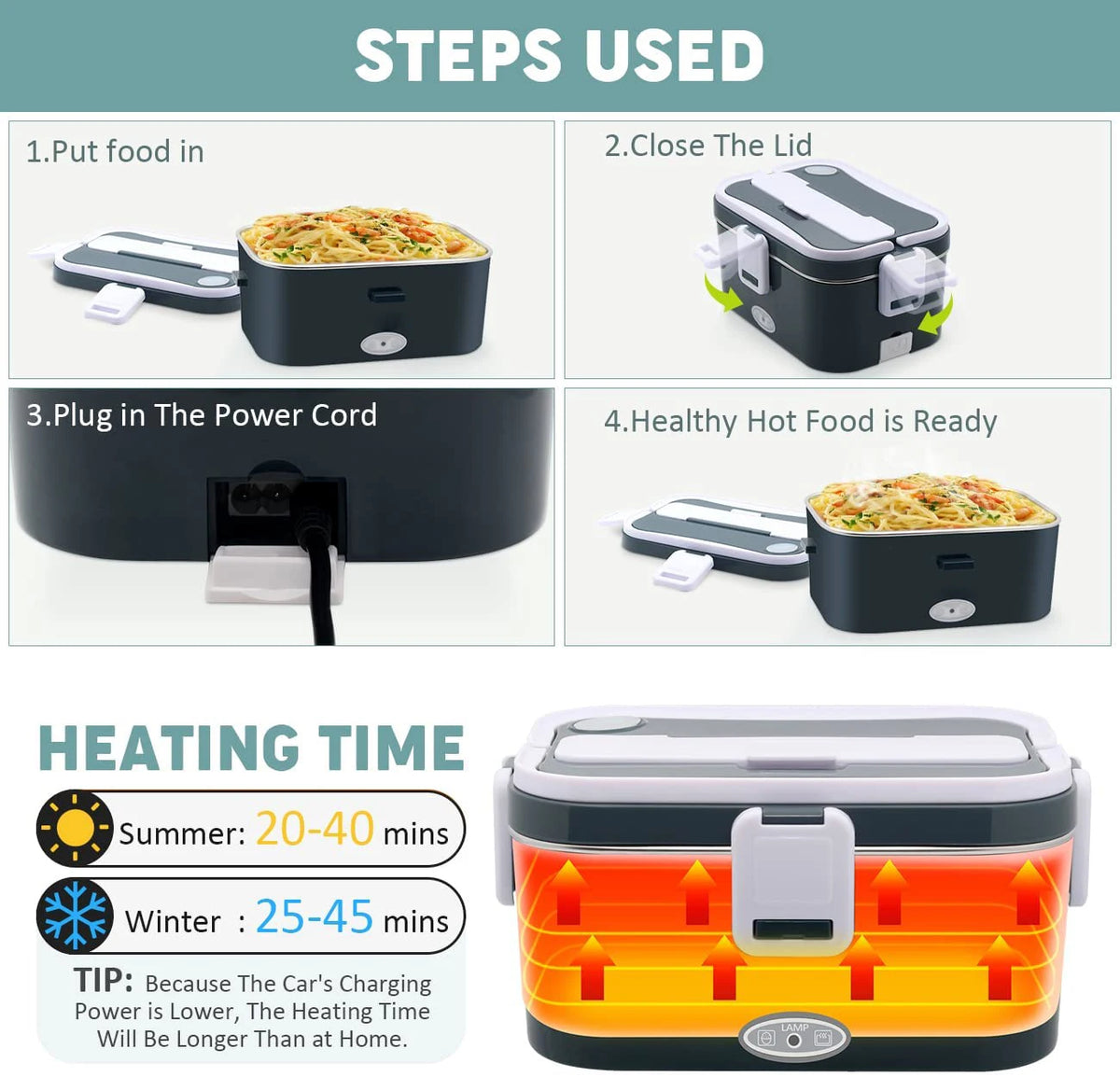 1.8L Self Heating Electric Lunch Box Food Warmer,Portable Heated Electric Lunchbox