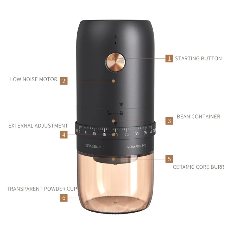 Electric Coffee Mill Small Rechargeable Usb Portable Handheld Burr Coffee Bean Grinder