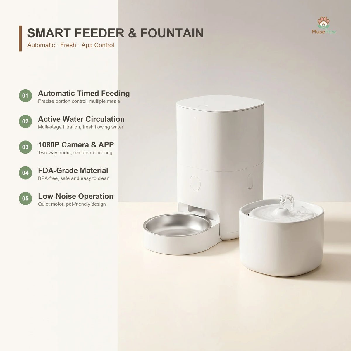 Cat Water Fountain, 2.5L Automatic Pet Water Dispenser with Waterfall and LED