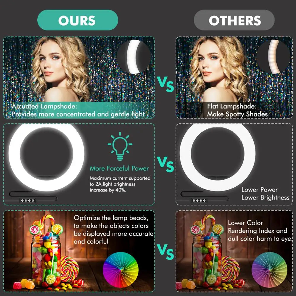 Innovative Gadgets 10 Inch LED Ring Light Selfie Makeup Youtube Ring Light Stand Tripod