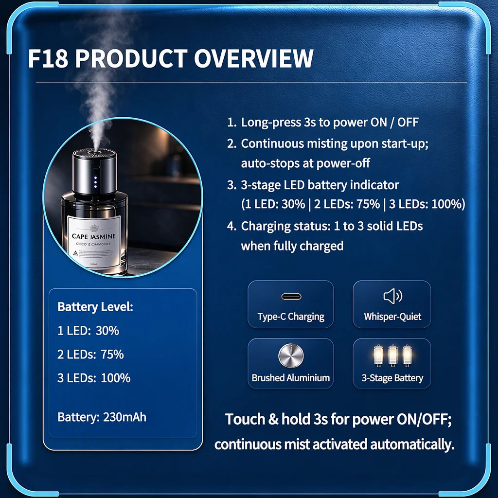 F18 Smart Car Aroma Diffuser 160ml Glass Bottle Rechargeable Low Noise Essential Oil