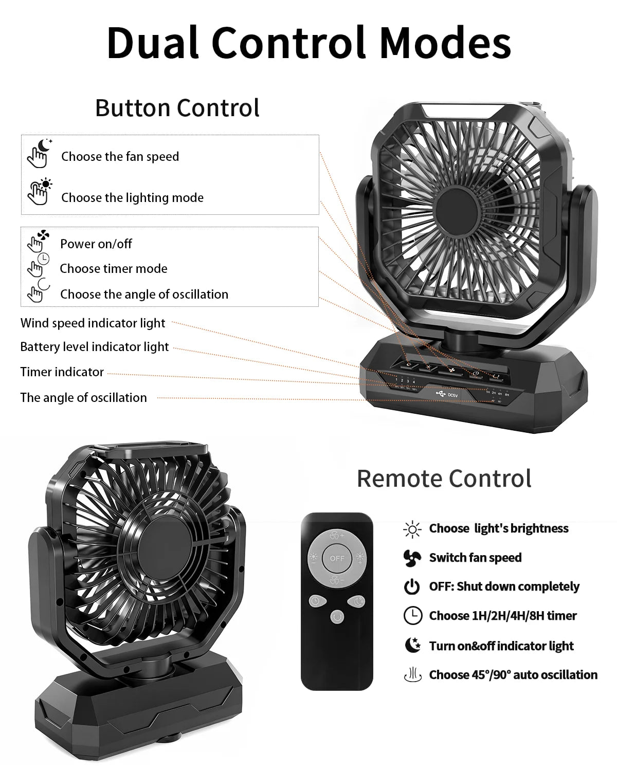 Portable Rechargeable Camping Fan With USB-C Charging Port 4-Speed Oscillating Brushless