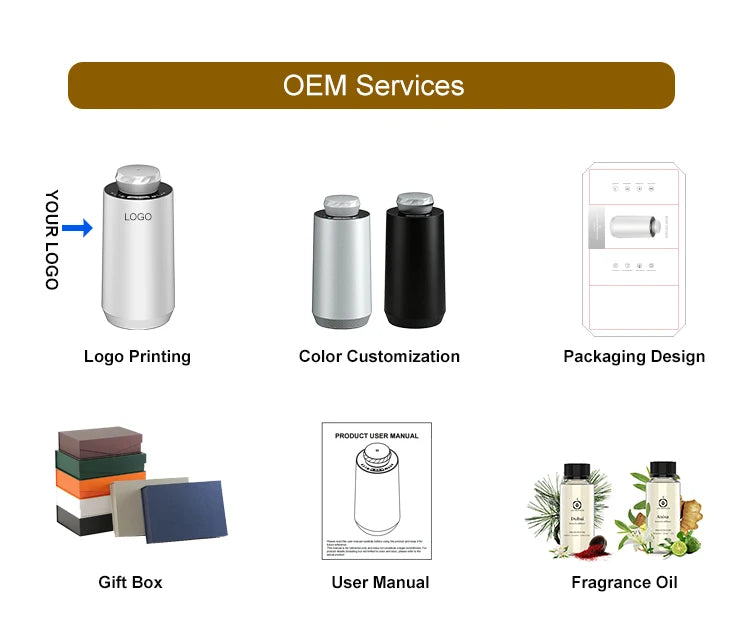 Portable Scent Diffuser Rechargeable Waterless Aroma Diffuser Aluminum Alloy Car