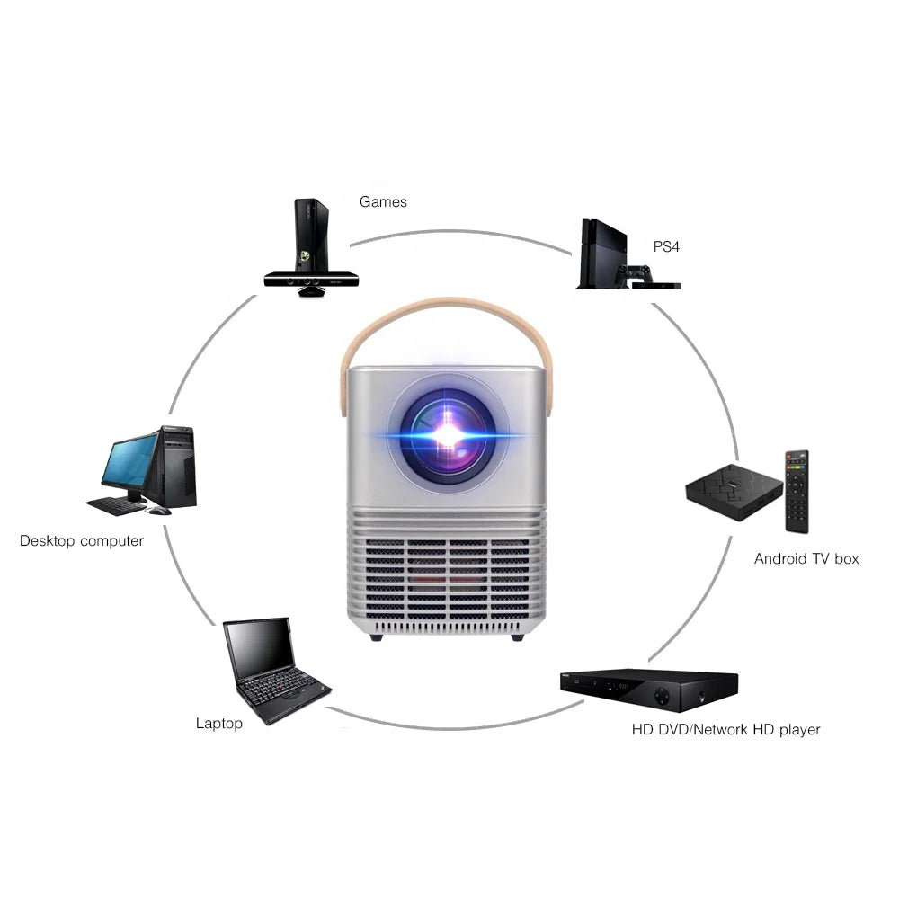 C720 Mini LED Portable 4K Digital LCD Projector with Built-in Battery (2-3 Hours)