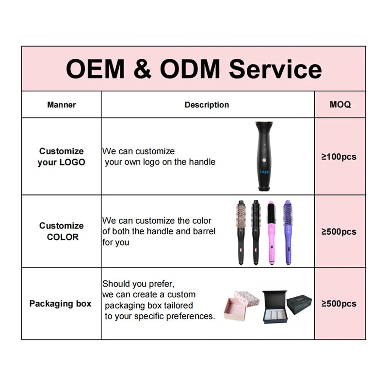 1000W One Step Hot Air Brush Dual Voltage 3 Heat Settings Nylon Bristle Hair Dryer Styler