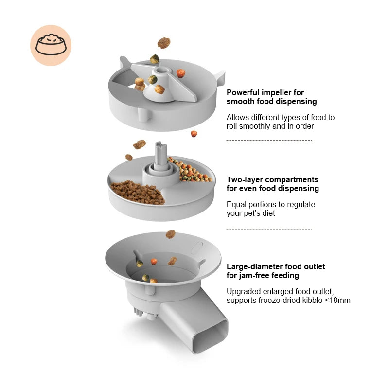 Automatic Cat Feeder with Camera 5L Dual Pet Timed Electric Smart APP Food Feeding