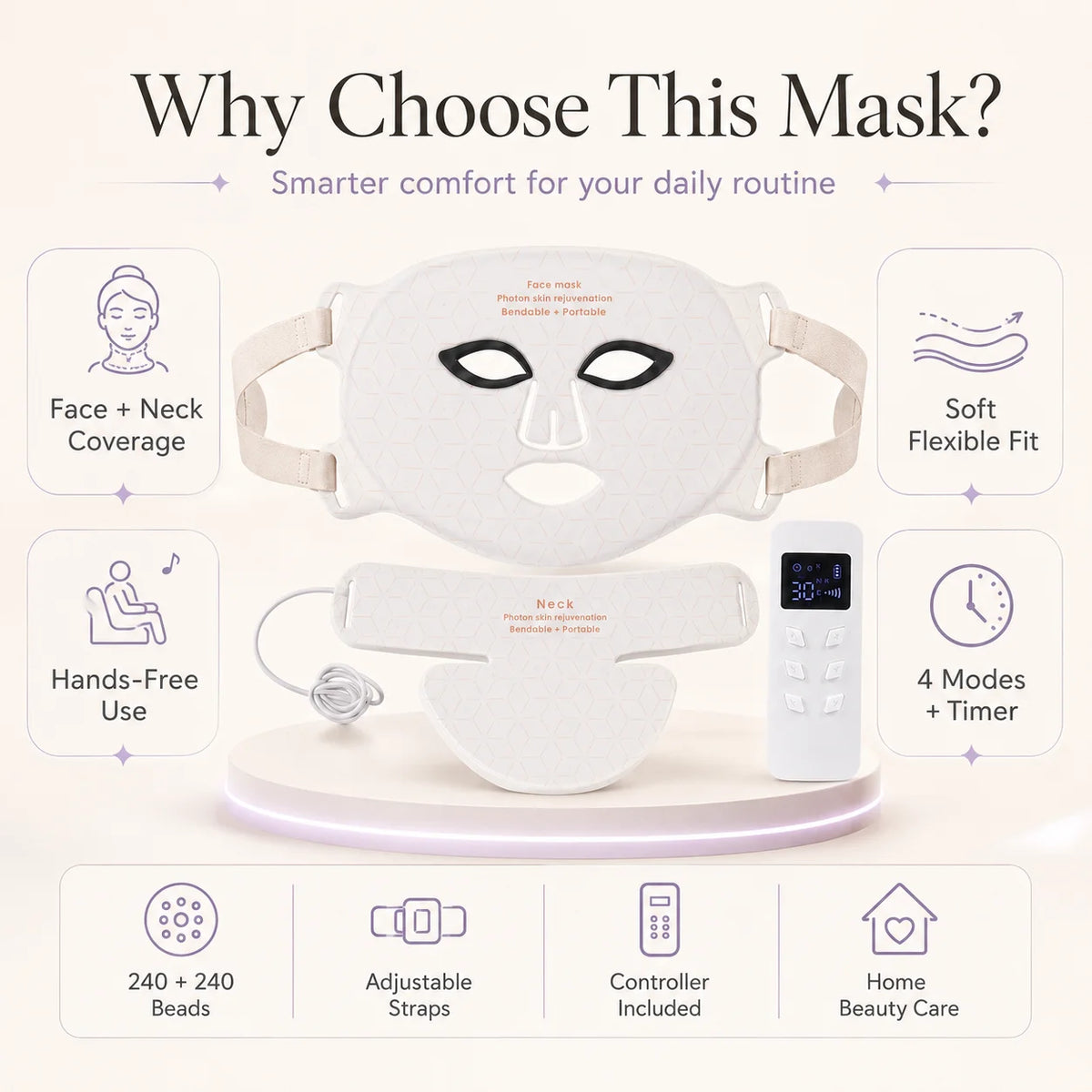 Rechargeable LED Face Mask with 460/590/630/850nm Light and Adjustable Timer