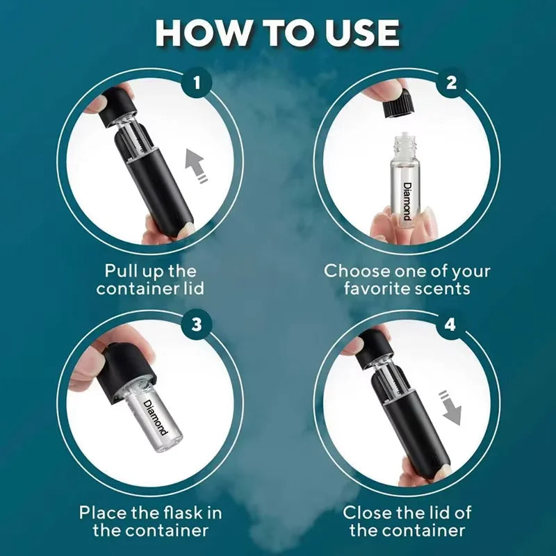 USB Rechargeable Car Automatic Air Freshener Scent Diffuser Electric Mini Car Essential