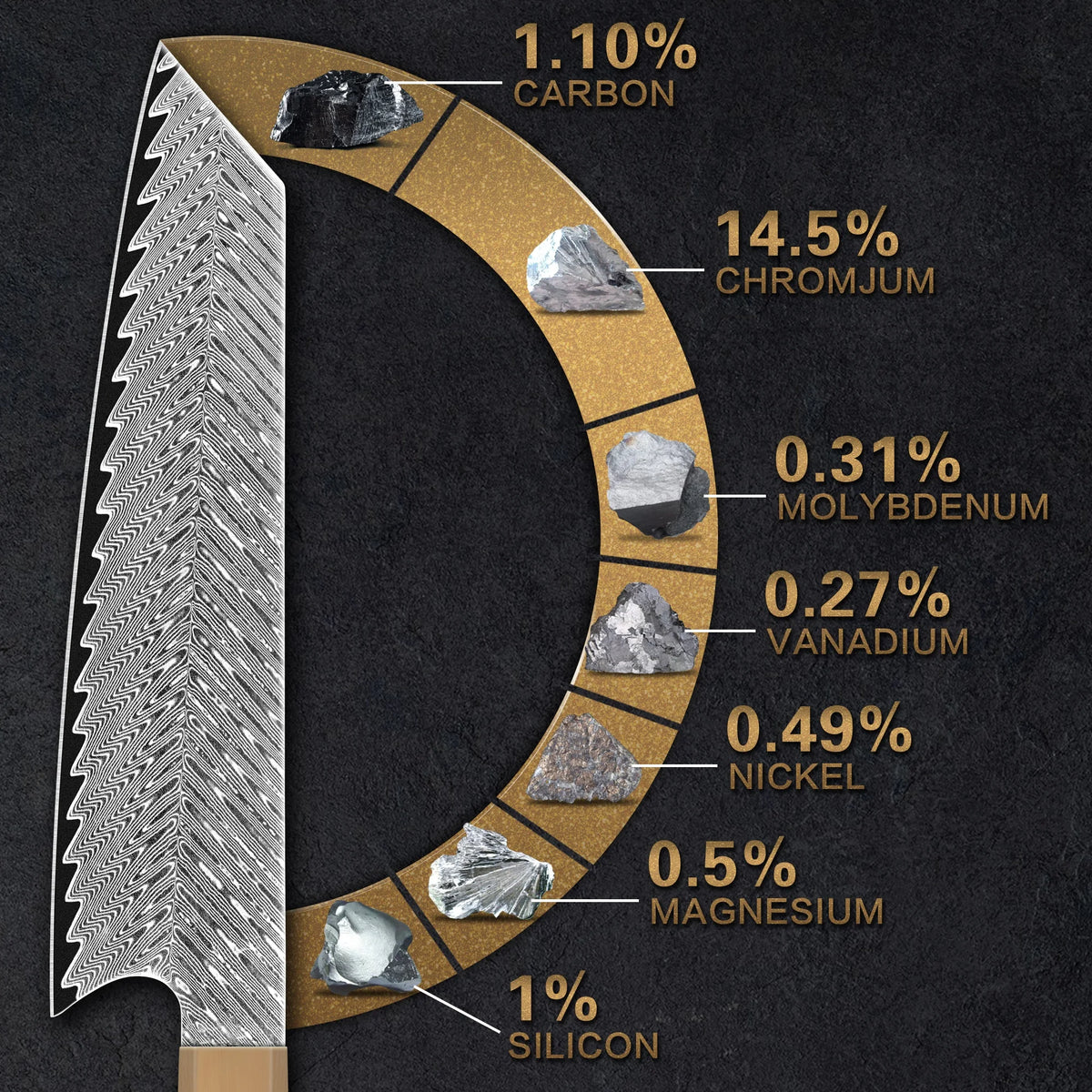 10% Off Superme Gyuto 8 Inch Damascus Japanese Kiritsuke Chef Knife With Ebony+Ox Horn