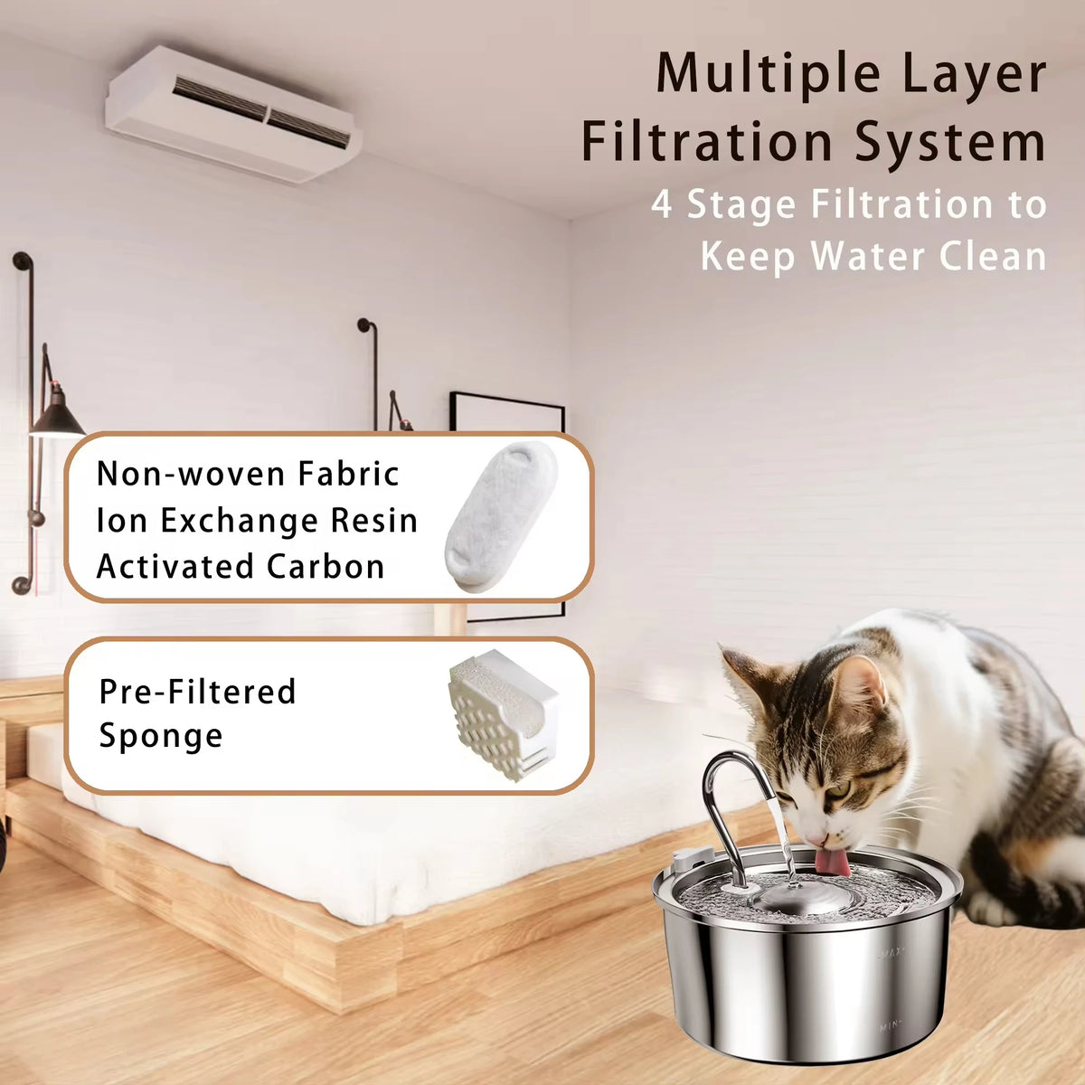 Dog & Cat Automatic Water Fountain with Charge Modern Design Durable Plastic Construction