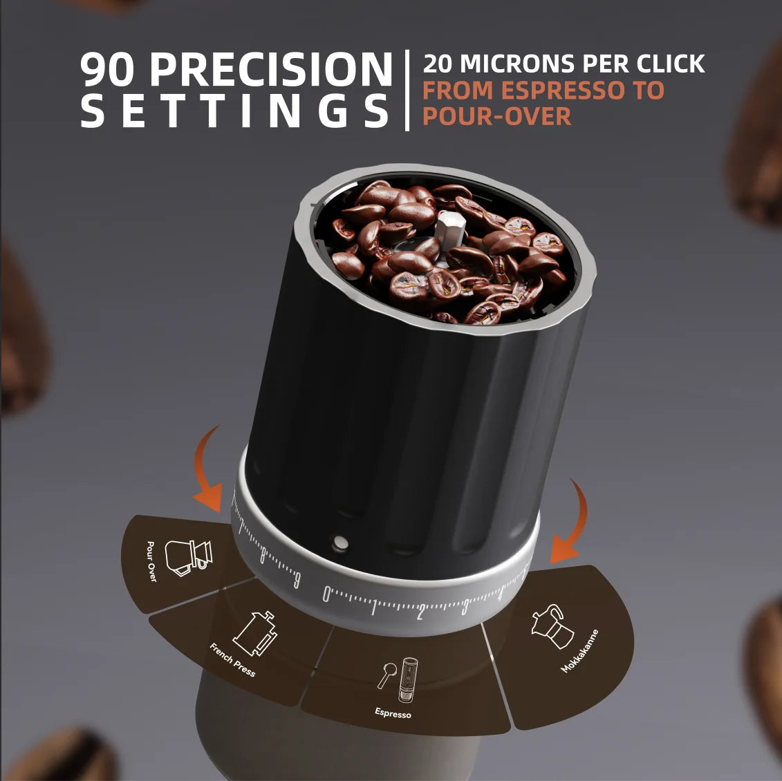 Wireless Coffee Grinder Electric Burr Coffee Grinder for Traveling Camping Office
