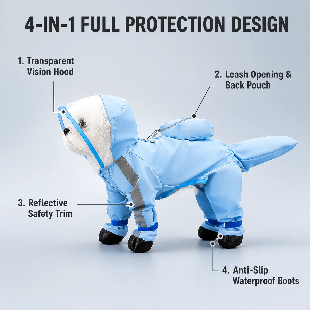 Waterproof Pet Raincoat Polyester Nylon PU Adjustable Dog Cat Coat Protective All Seasons