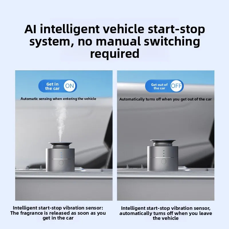 Car-Mounted Aroma Diffuser with Intelligent Sensor, Automatically Turns on and Off